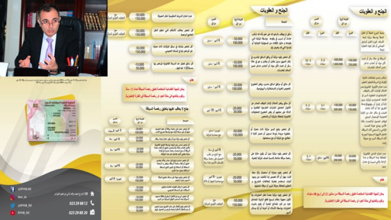 المنشور الجديد يخفّف الإجراءات الإدارية ويكبح السرعة القاتلة